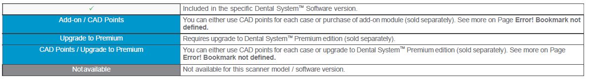 3Shape Dental System Configuration_2-blog.jpg