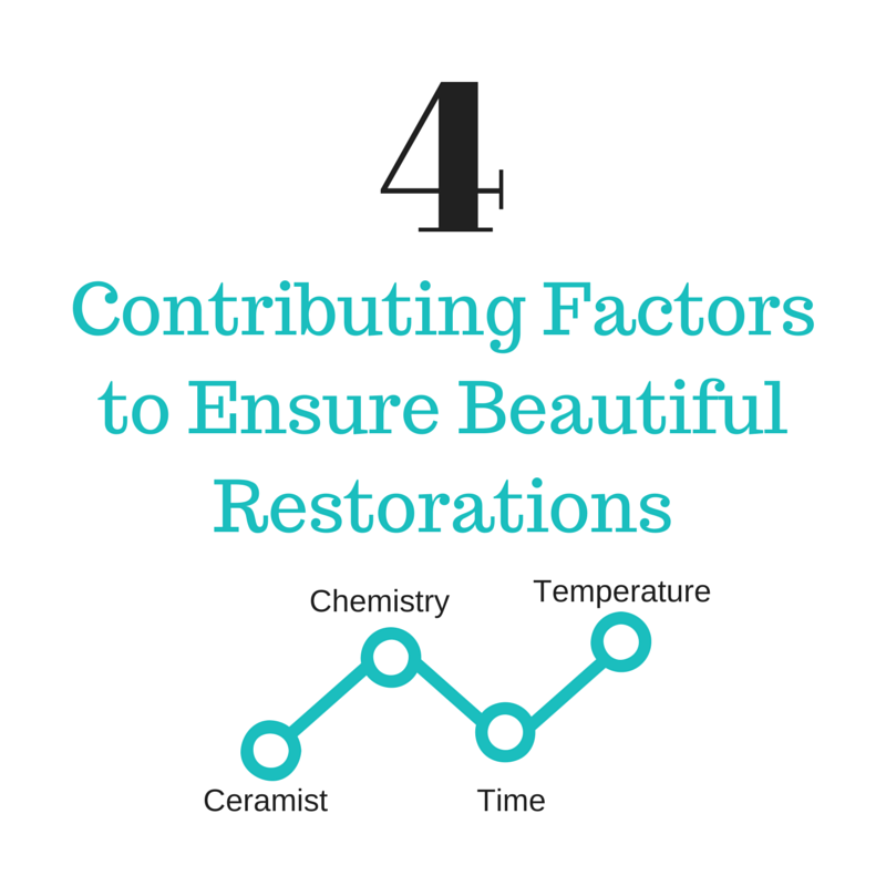 Four_Contributing_Factors_to_Ensure