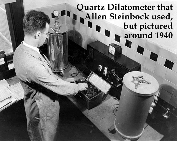 QuartzDilatometer