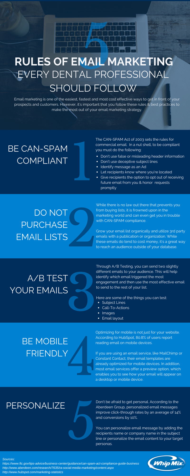 Rule_of_Email_for_Dental_Professionals_Infographic_5.png